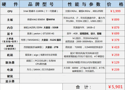 c4d需要的电脑配置
