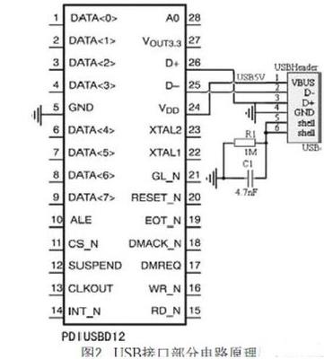 dac 电脑怎么连接