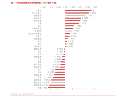 公司电脑挖比特币