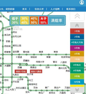电脑网站和手机网站的区别