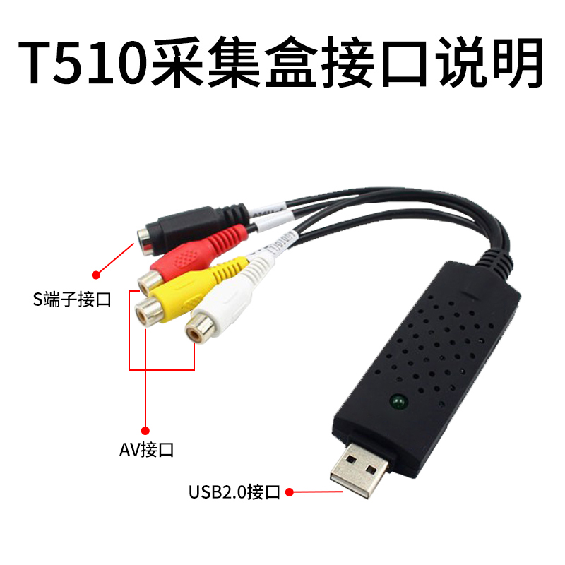 电脑s端子驱动