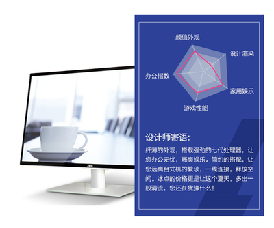 思茅 配电脑
