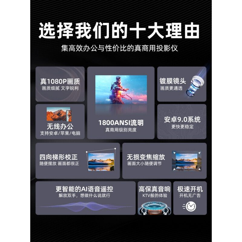 笔记本电脑转投影仪