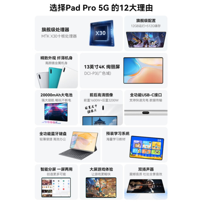 爱派平板电脑游戏
