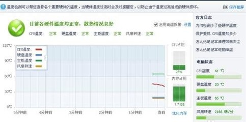 电脑关机了主机还在