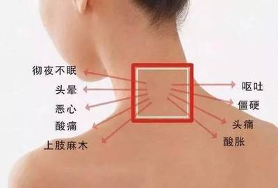 老玩电脑会头晕