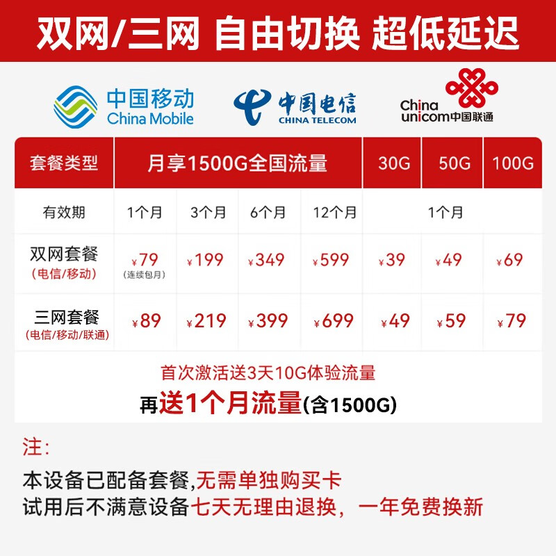 电脑用手机流量延迟