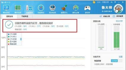 电脑硬盘多少度正常