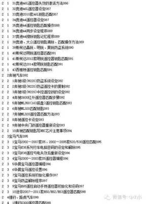 奥迪保养电脑匹配