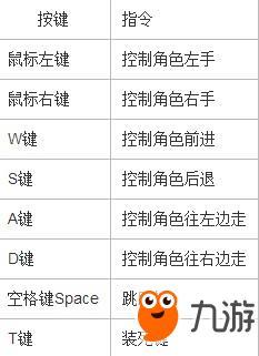 电脑如何弄个游戏菜单