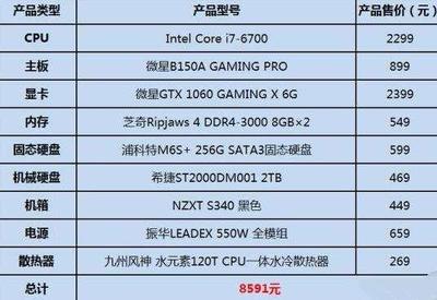 电脑cpu显卡