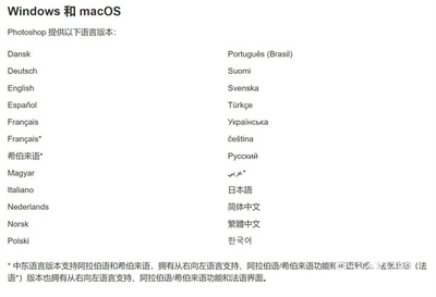 ps对电脑要求