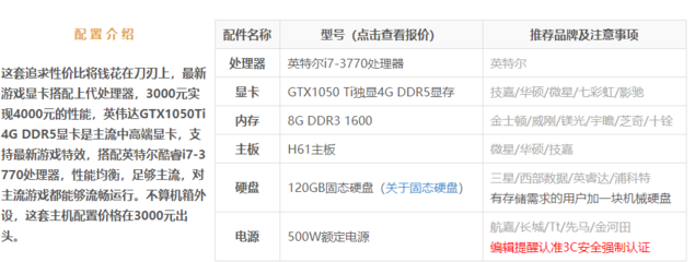 组装电脑哪些品牌好