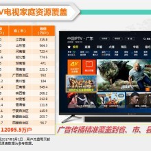 深圳电脑iptv账号