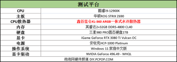 台式电脑cpu价格和型号