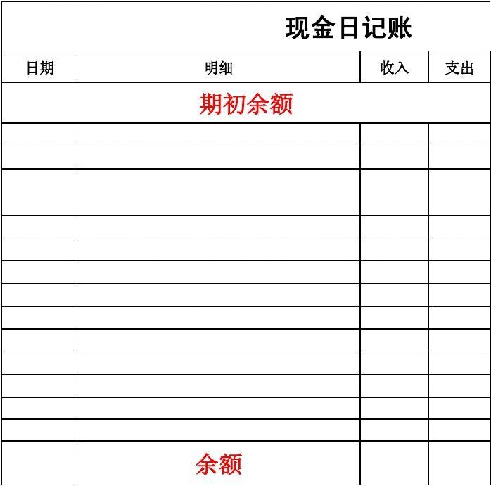 记帐电脑制表