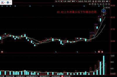淘宝网页版电脑