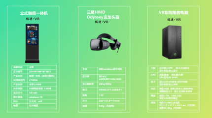 vr用在电脑配置