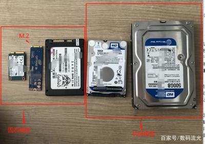 电脑硬盘大小的作用