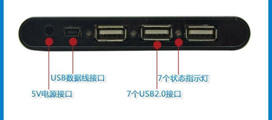 电脑那是高速接口