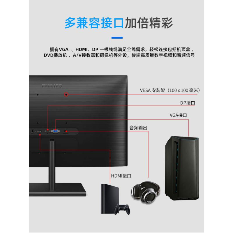 机顶盒连接电脑屏幕