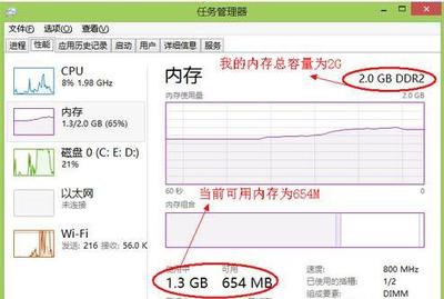 电脑cpu反应慢