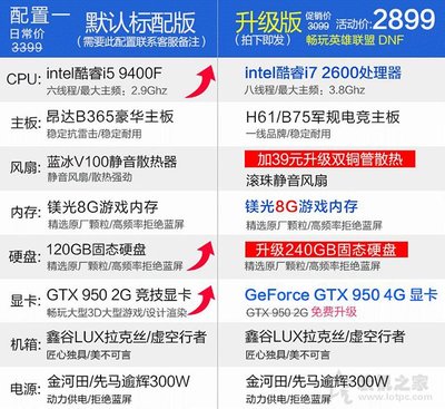 电脑配置单制作