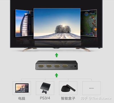 ps3链接电脑显示器