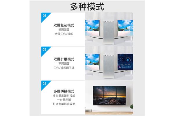 电脑双屏 同样画面