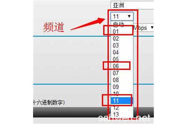 手机能上网电脑受限