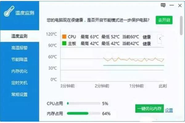 电脑散热不好会产生什么影响