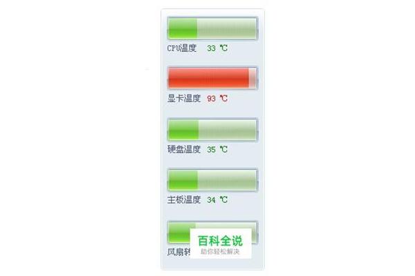 电脑散热不好会产生什么影响