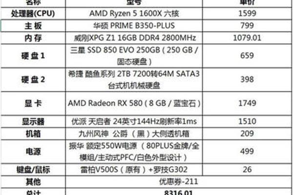 电脑最多多少内存条