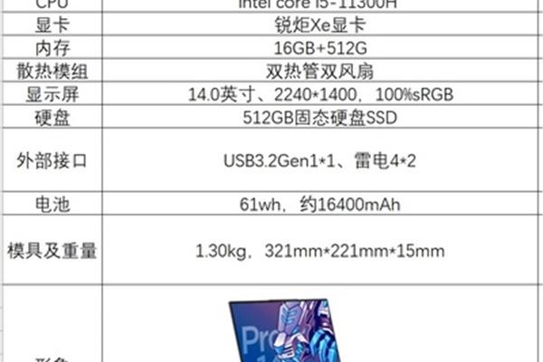 做设计联想电脑配置