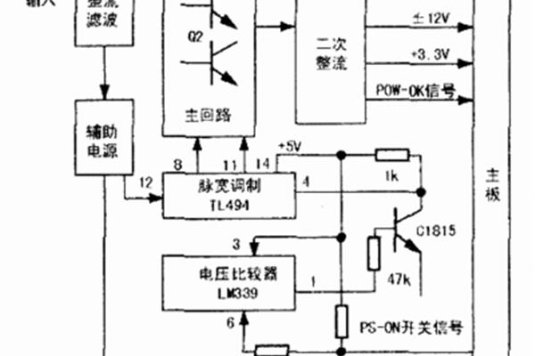 电脑电源输出24