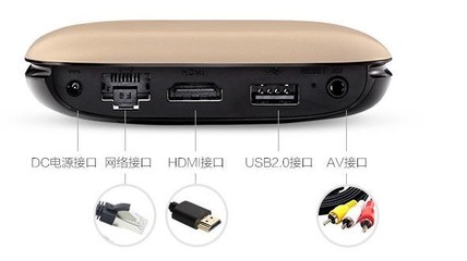 笔记本电脑输出hdmi