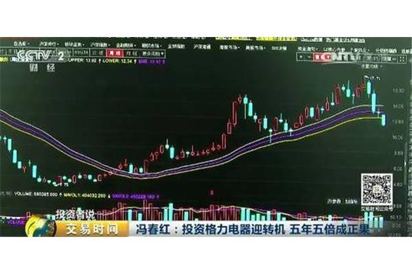 家里放几台电脑炒股