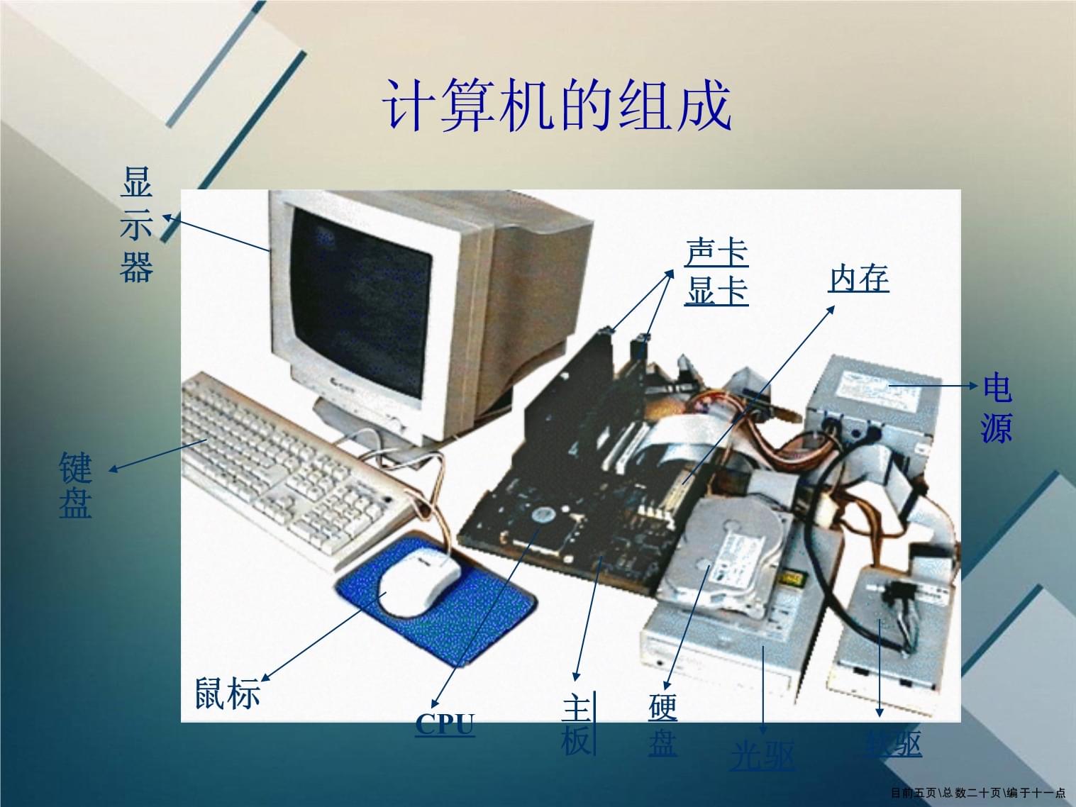 电脑光驱原理
