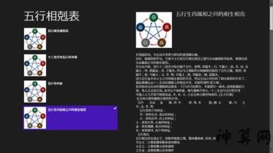 电脑行业五行