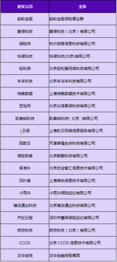 电脑行业五行