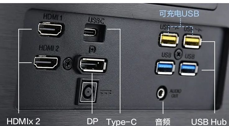 电脑连接双显示器