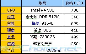 电脑内存512m