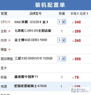 在线电脑diy配置单