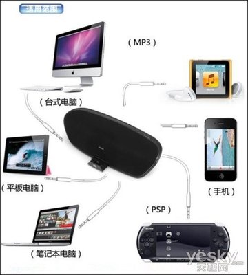 平板电脑连接蓝牙音箱