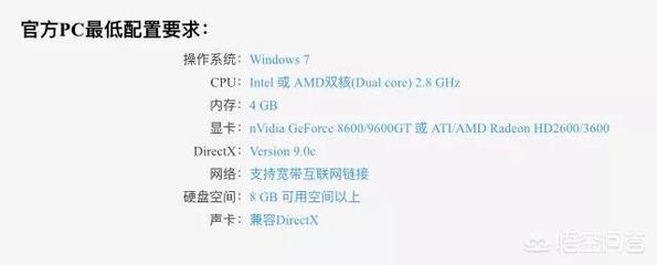 dota2电脑配置要求