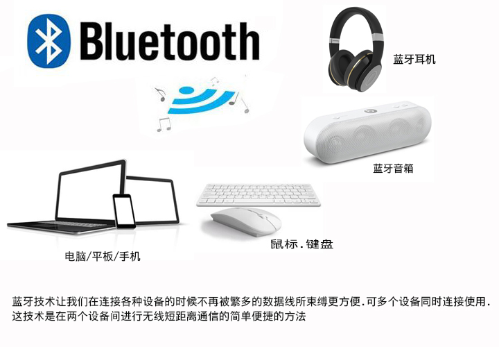 平板电脑连接蓝牙音箱