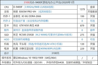 电脑型号不同吗