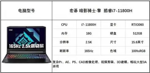 电脑功率升级
