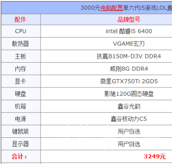 电脑配置2000元