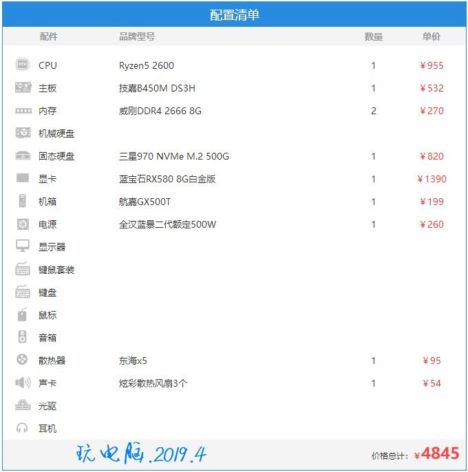 2017配电脑主机清单